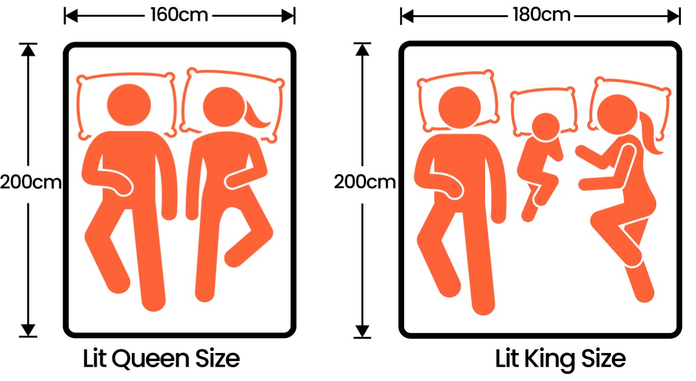 king vs queen mattress dimensions